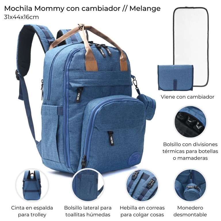 MOCHILA MATERNAL AZUL CON CAMBIADOR Y MONEDERO. 31X44X16 CM